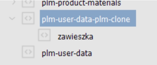 nowa zawieszka